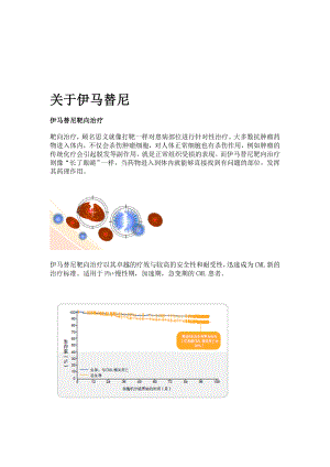 关于伊马替尼.doc