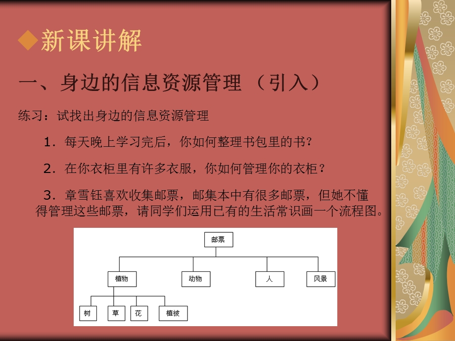 信息资源管理概述.ppt_第3页