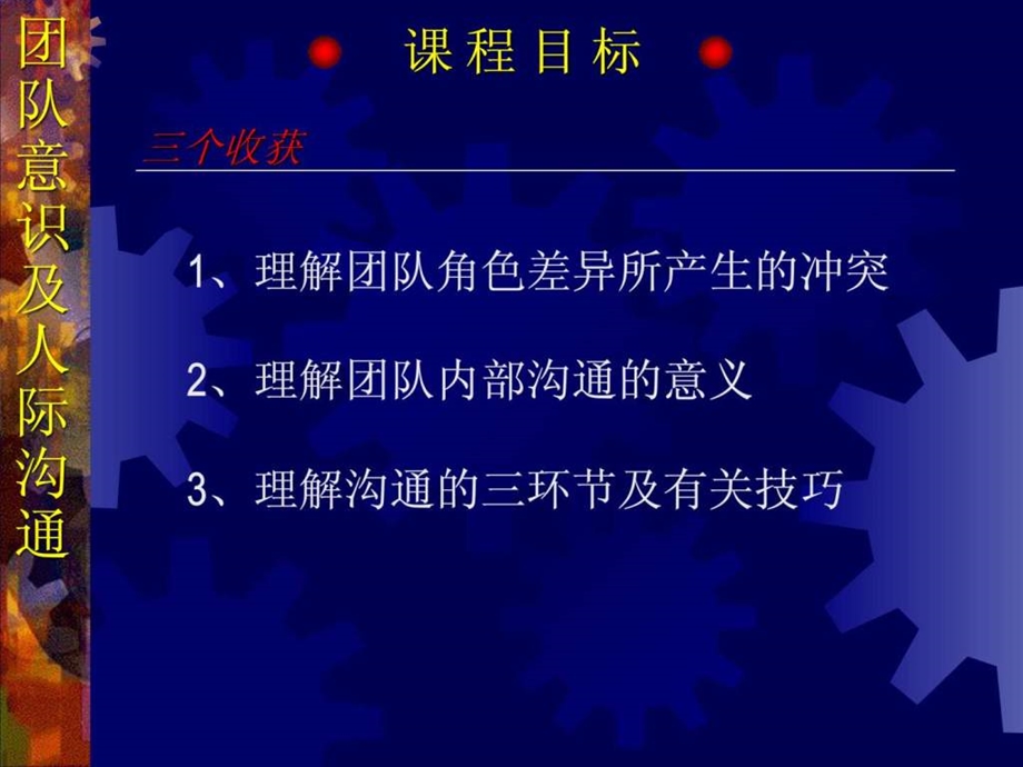 周科荣讲师团队意识及人际沟通.ppt_第2页