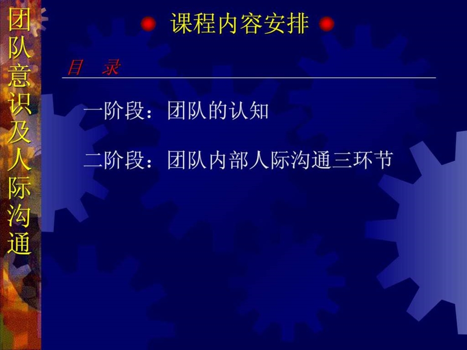 周科荣讲师团队意识及人际沟通.ppt_第3页