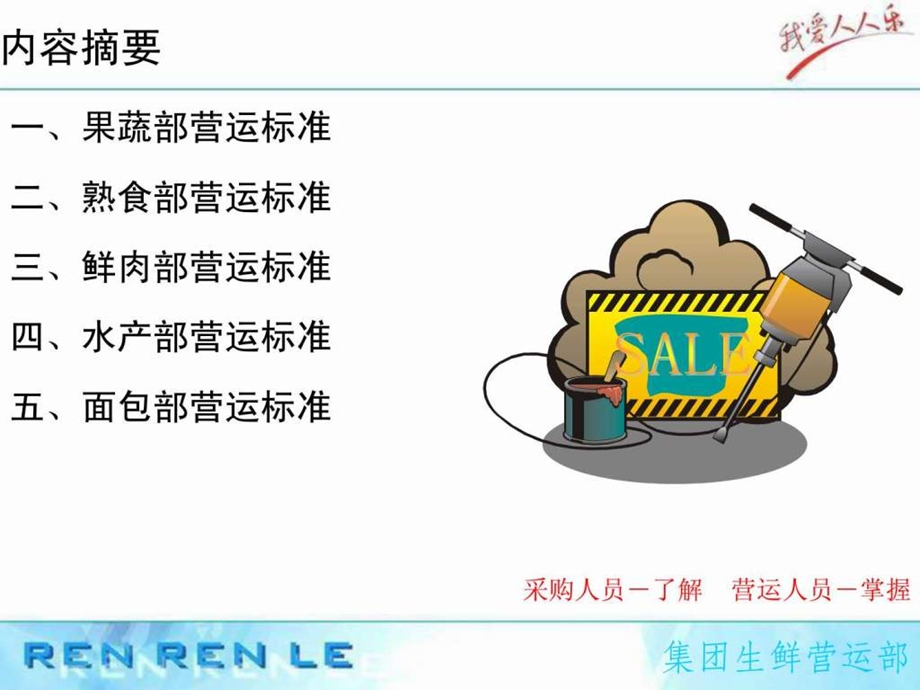 14生鲜晚市营运标准.ppt.ppt_第2页