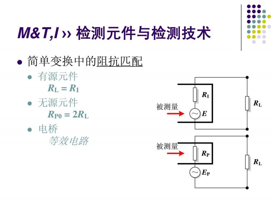 检测技术及传感器S10.自平衡电桥.ppt.ppt_第2页