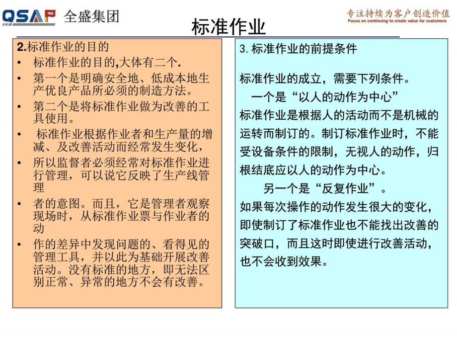 丰田内部培训系列教材标准作业图文.ppt.ppt_第2页