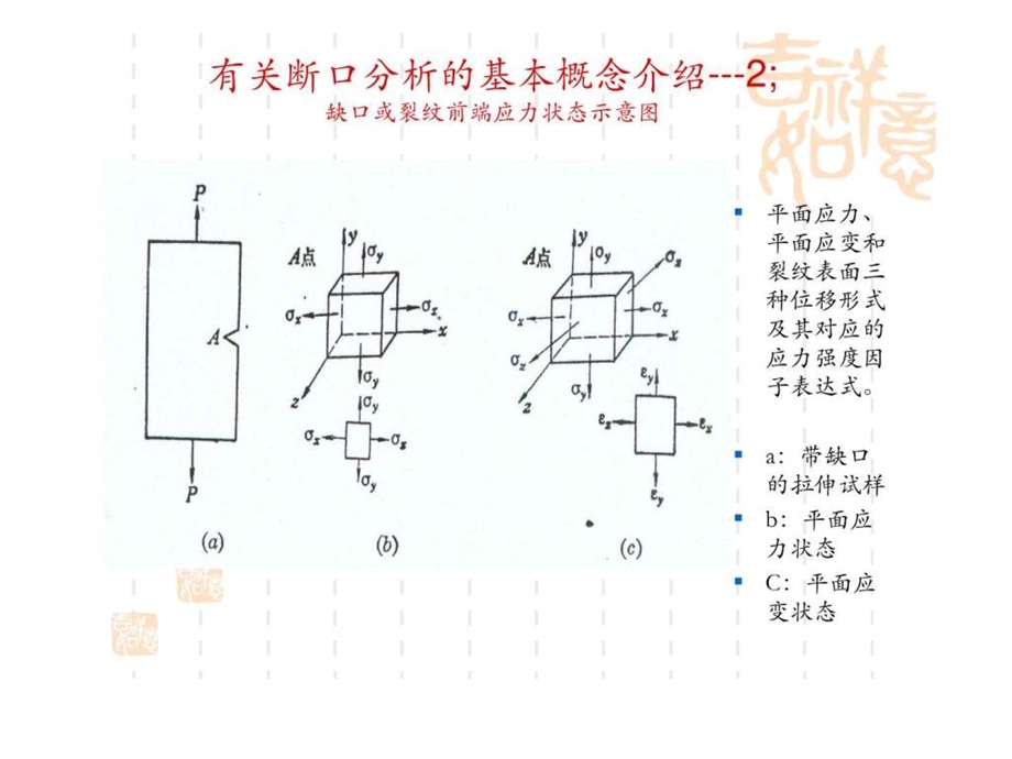 金属材料断口分析的有关问题.ppt.ppt_第3页