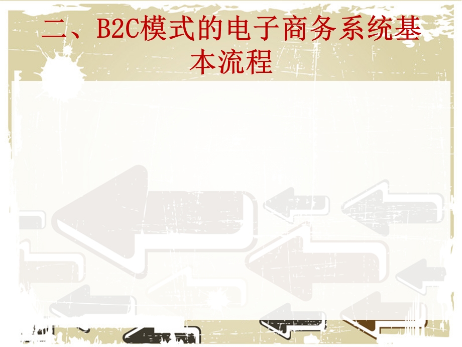 任务13B2C电子商务业务流程.ppt_第3页