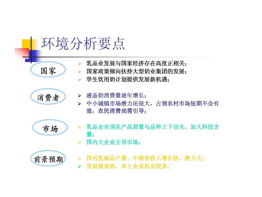 液态奶青年市场分析蒙牛液态奶品牌营销建议.ppt_第3页