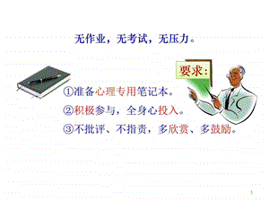 开学第一课初识心理健康图文.ppt.ppt