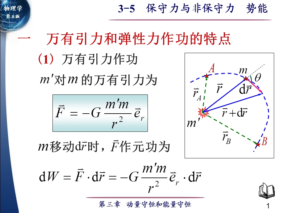 动量守恒定律和能量守恒定律2.ppt_第1页