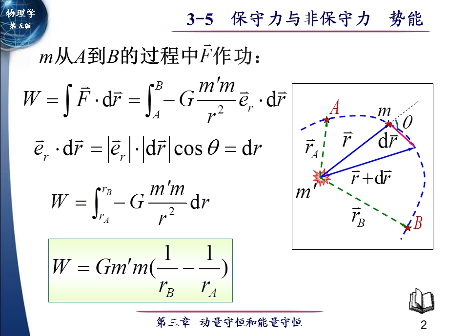 动量守恒定律和能量守恒定律2.ppt_第2页