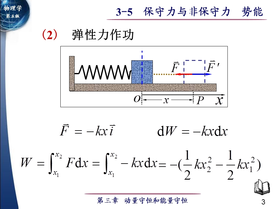 动量守恒定律和能量守恒定律2.ppt_第3页