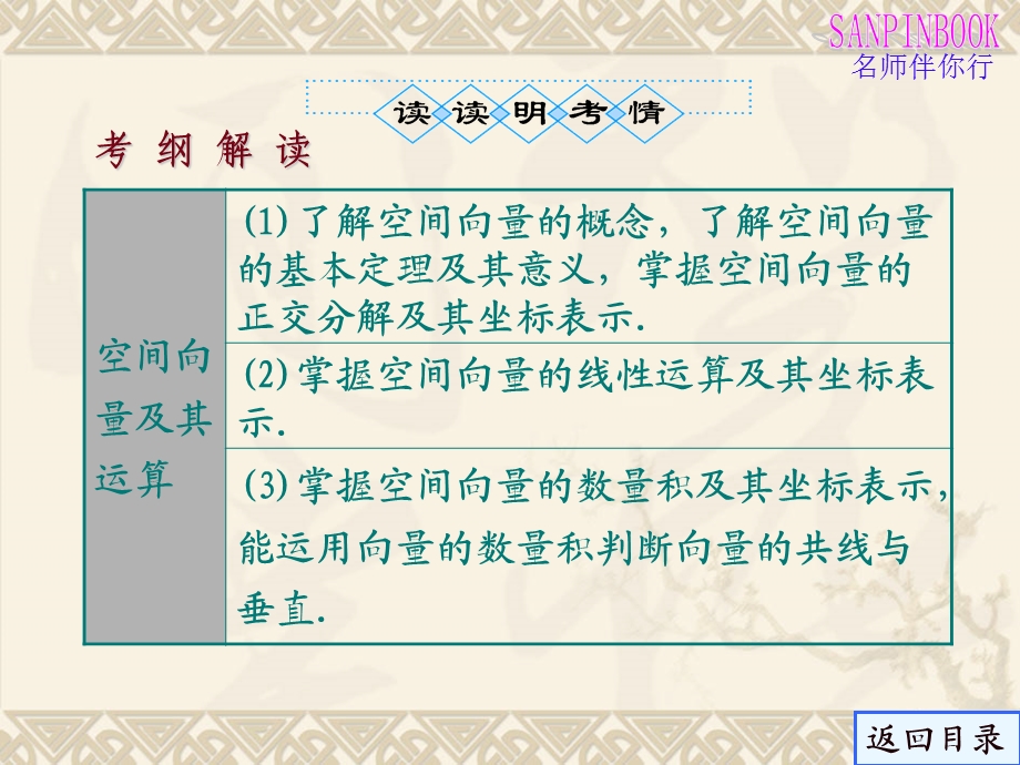 学案6空间向量及其运算.ppt_第3页