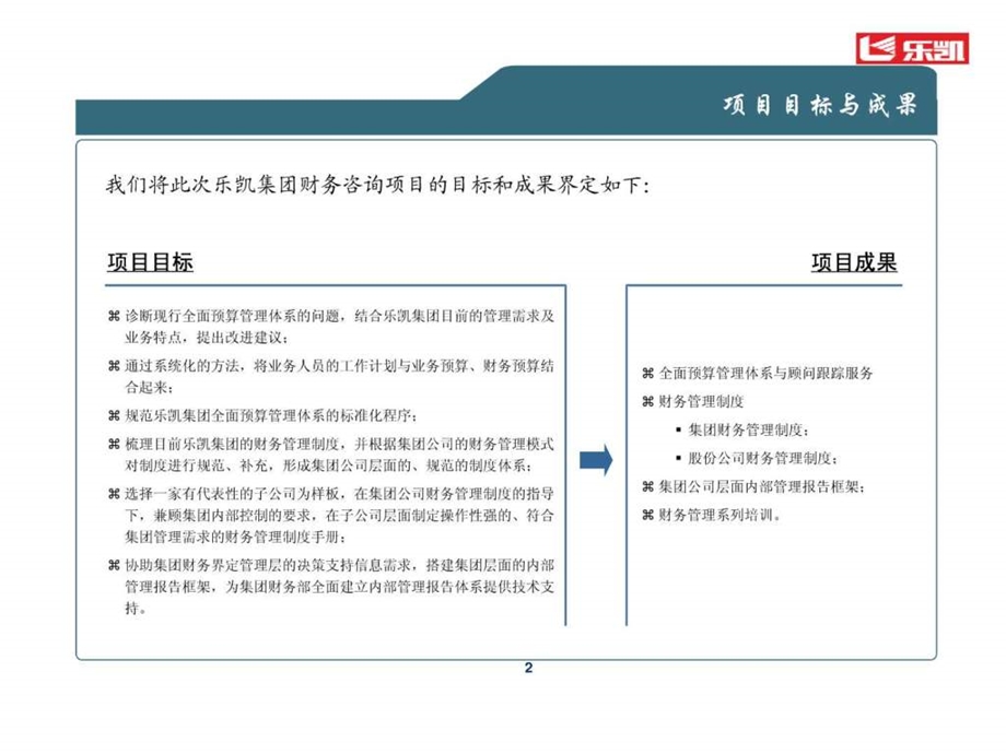 信永中和乐凯集团公司财务咨询项目.ppt.ppt_第3页