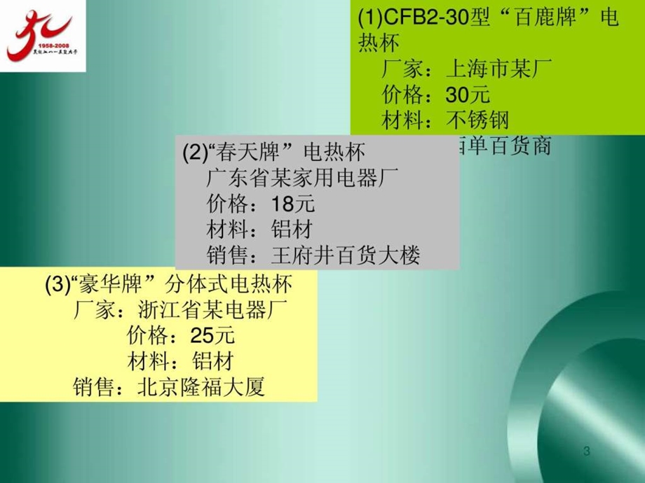 价值分析具体实例图文.ppt.ppt_第3页