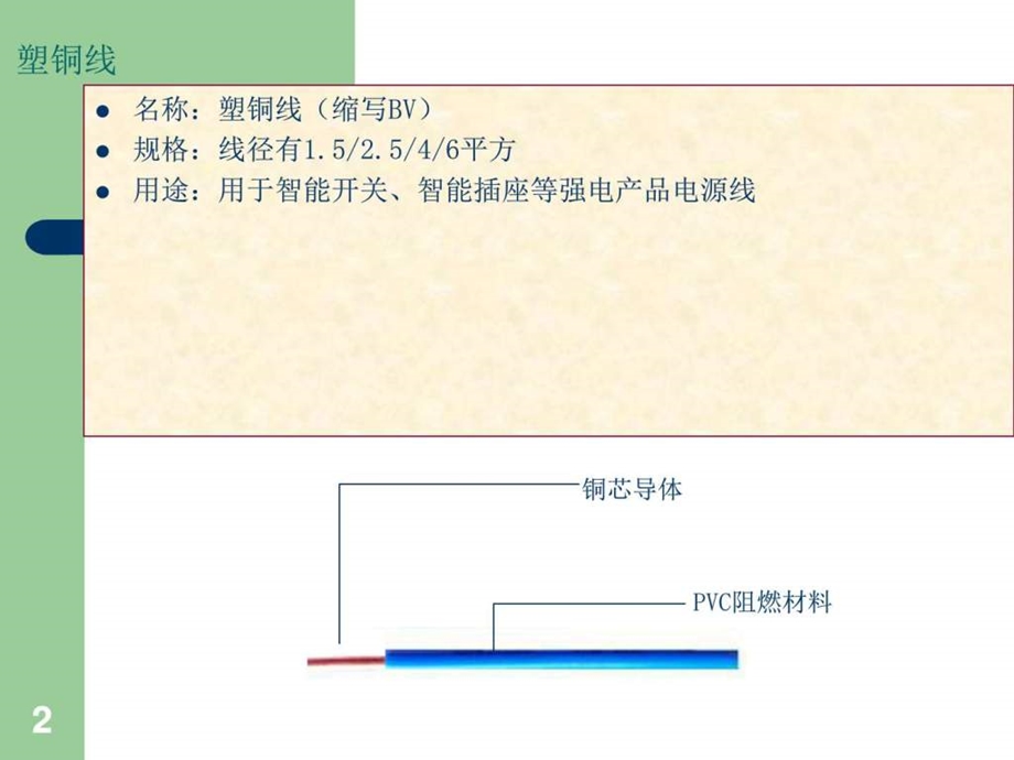 智能家居常用线材.ppt.ppt_第2页