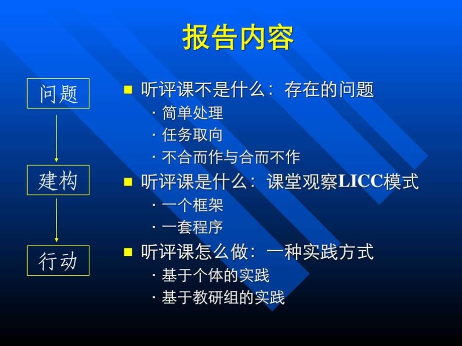 吴江林学术报告之课堂观察走向专业的听评课....ppt.ppt_第3页