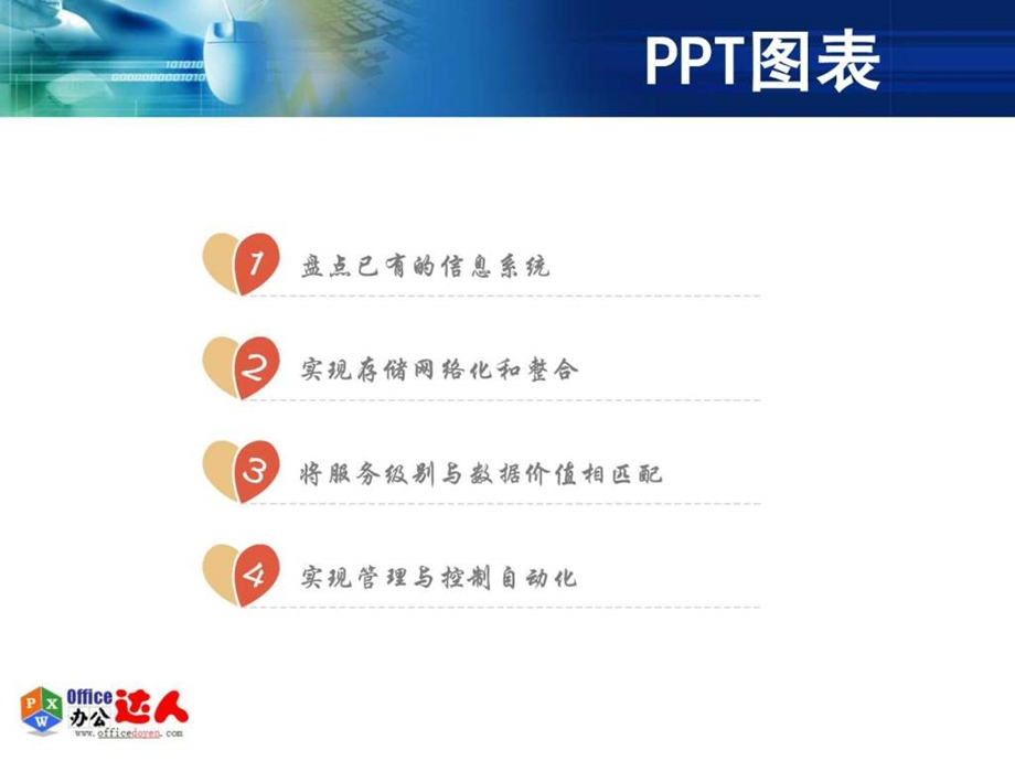 心形花瓣序号横向PPT目录office办公达人网.ppt.ppt_第3页