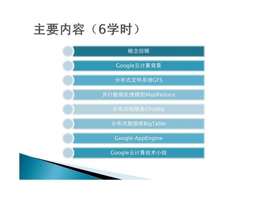 Google云计算原理并行数据处理模型MapReduce.ppt.ppt_第2页