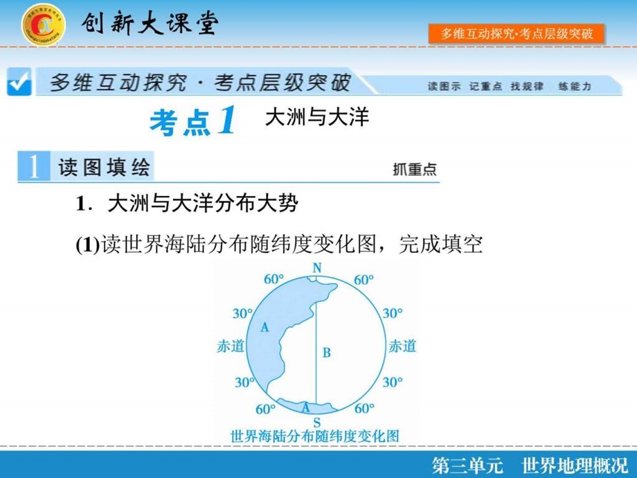 陆地与海洋图文.ppt.ppt_第3页