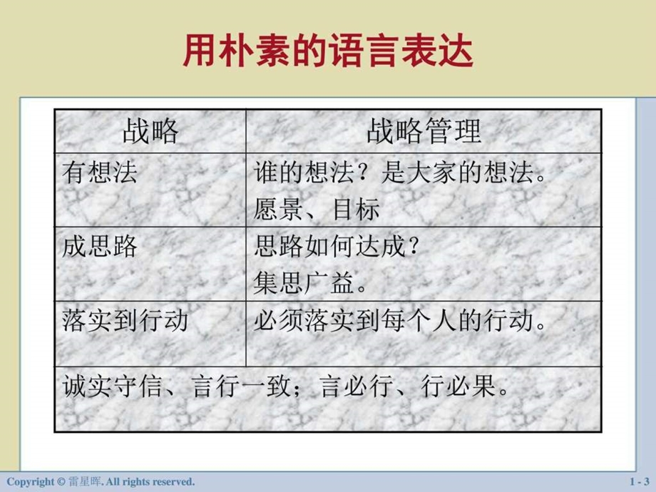 1CHppt01有关基本概念图文.ppt.ppt_第3页