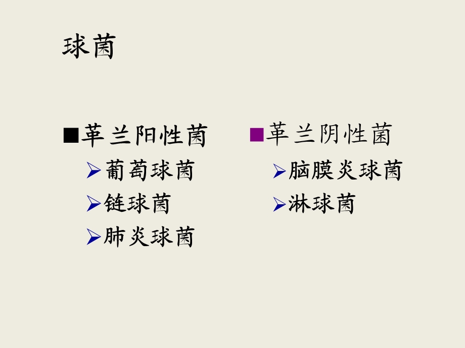 基础医学概论复习课件第3常见的致病性细菌1.ppt_第2页