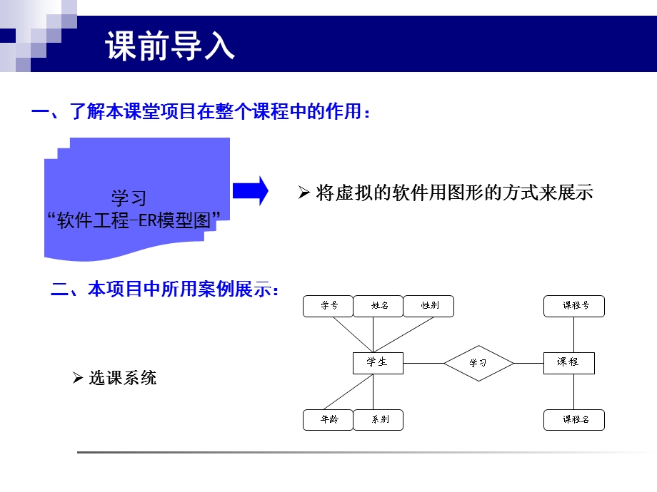 软件工程ER模型.pptx_第2页