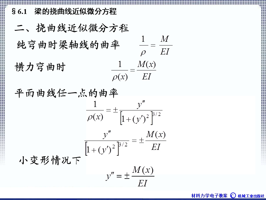 第6章弯曲变形.ppt_第3页