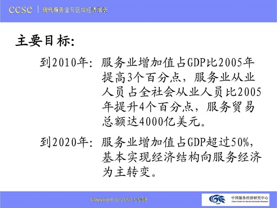 现代服务业与区域经济增长.ppt_第3页