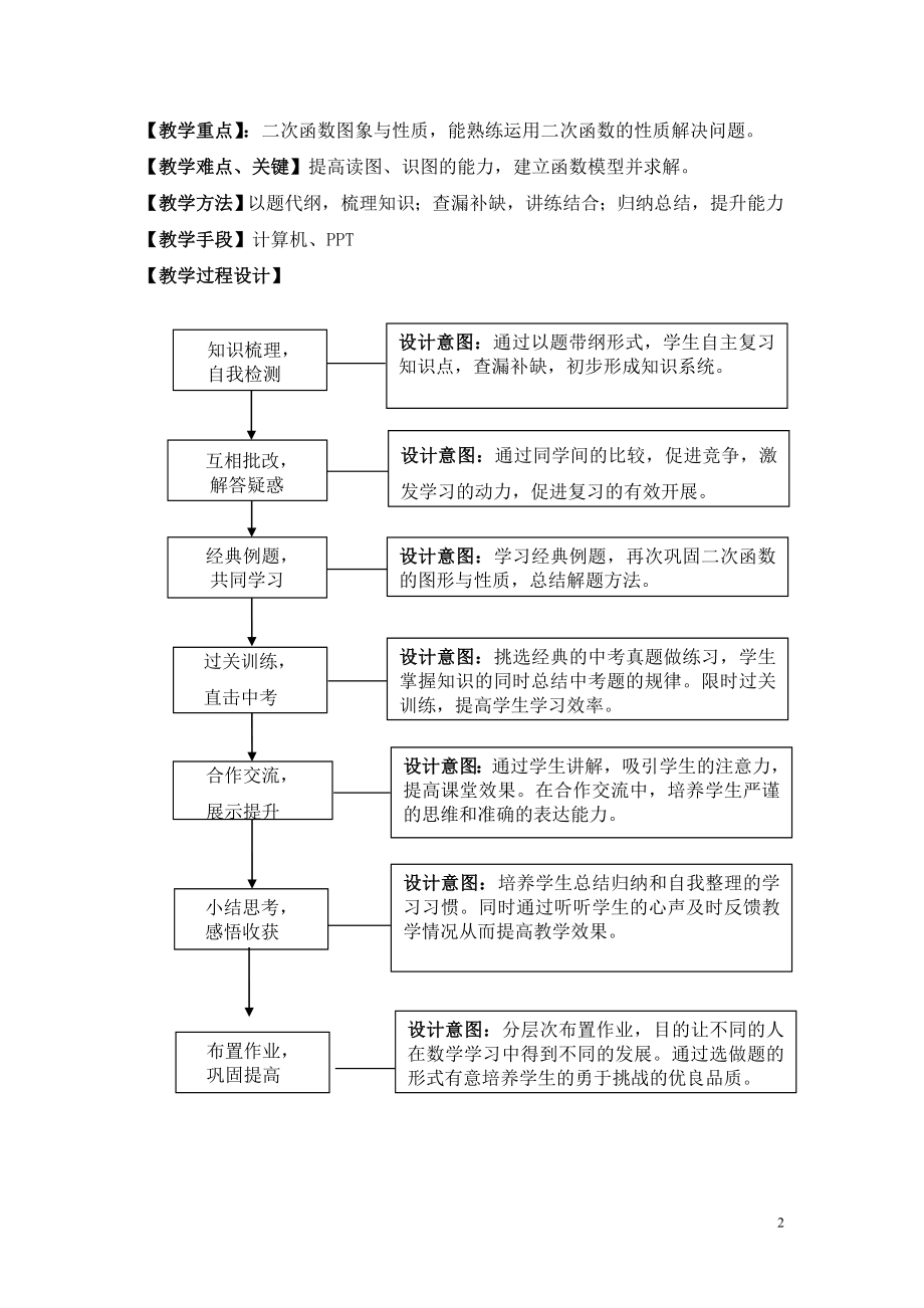 二次函数图像与性质复习.doc_第2页