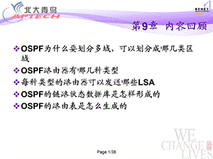 第十章OSPF的高级配置.PPT