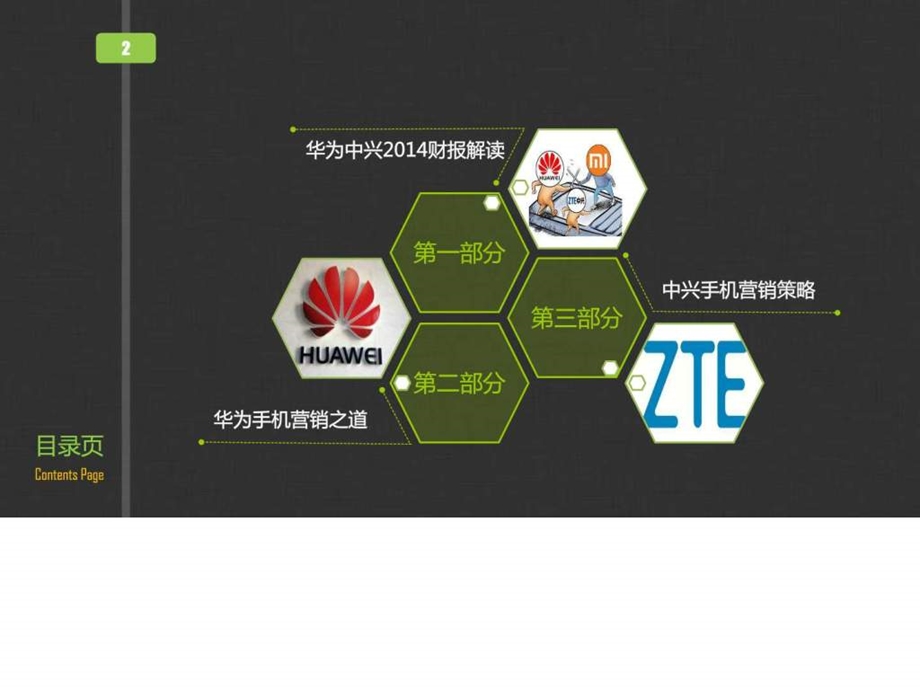 华为与中兴营销策略对比图文.ppt.ppt_第2页