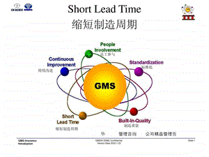 通用汽车全球制造执行系统.ppt.ppt