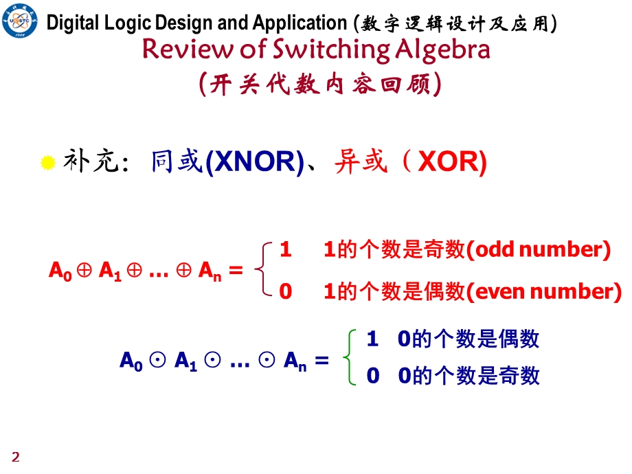 姜书艳数字逻辑设计及应用11.ppt_第2页