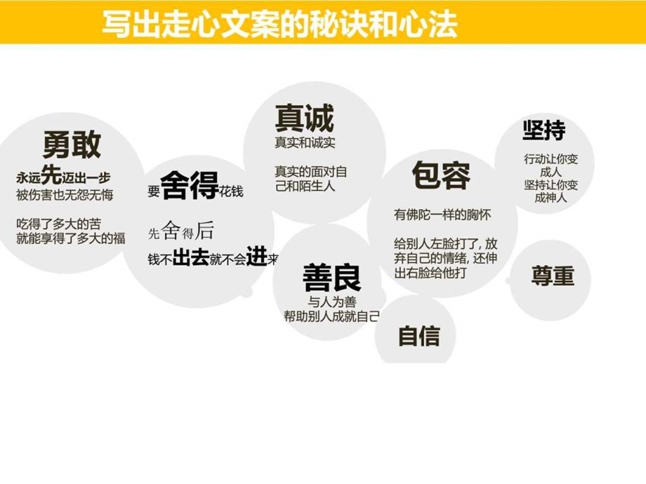 文案写作第一期如何写出走心文案V2.0图文.ppt.ppt_第2页