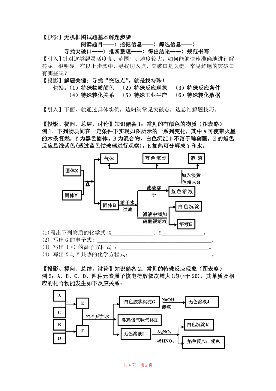 《无机框图推断题的解题方法和技巧》教案.doc_第2页