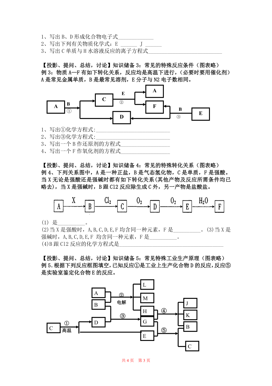 《无机框图推断题的解题方法和技巧》教案.doc_第3页