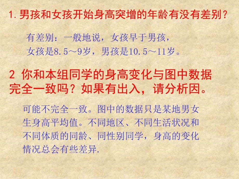 青期2图文1664364968.ppt.ppt_第2页