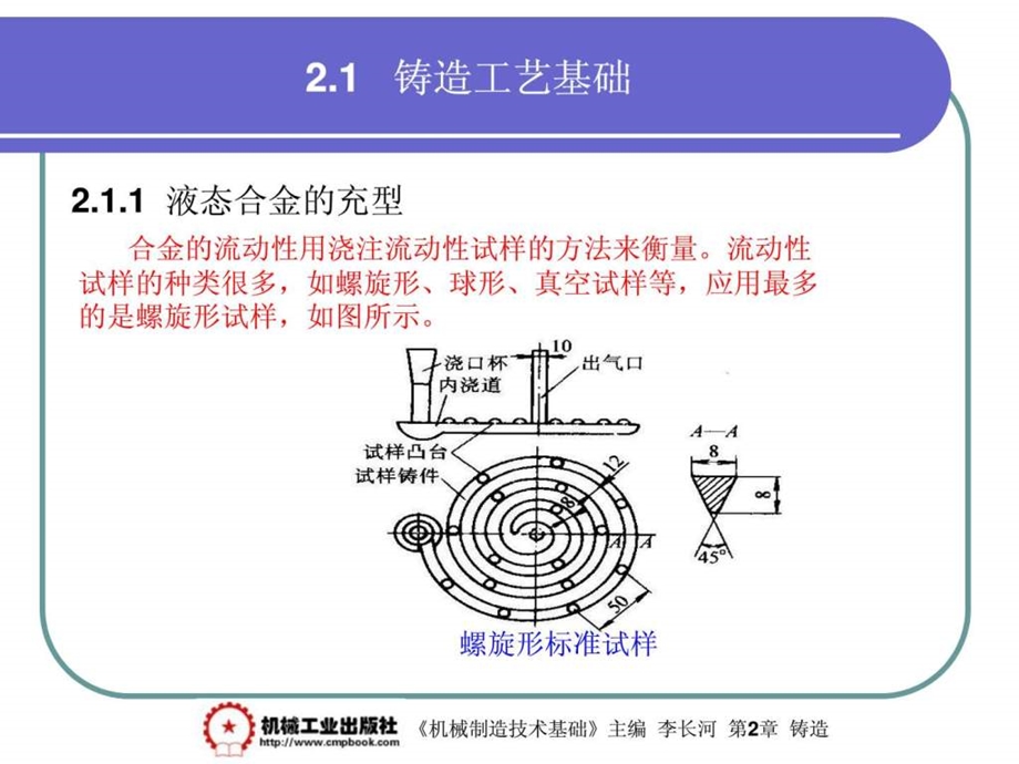 机械设计制造21.ppt_第3页