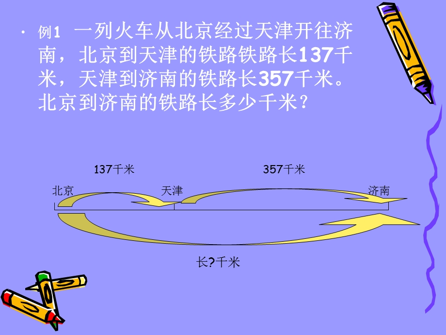 加法的意义和运算定律1.ppt_第2页