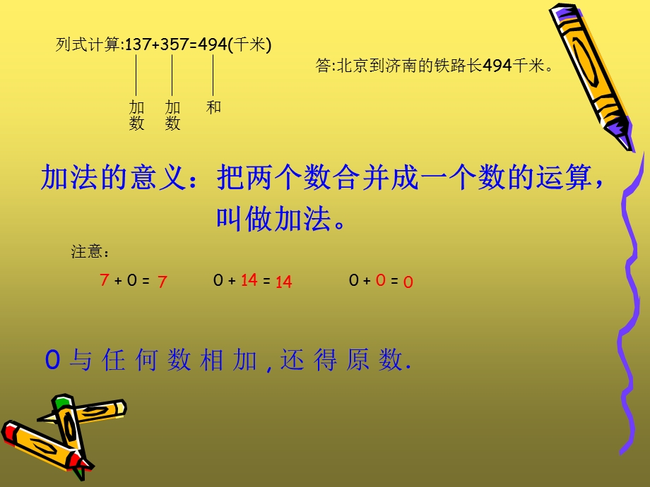 加法的意义和运算定律1.ppt_第3页