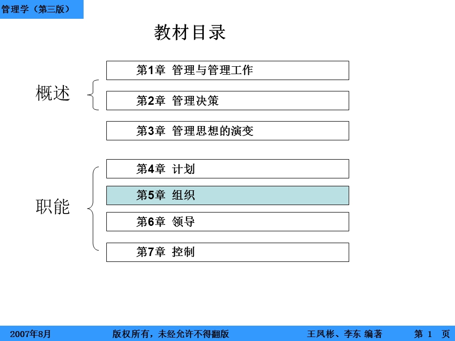 第5章组织管理学第三版讲义.ppt_第1页