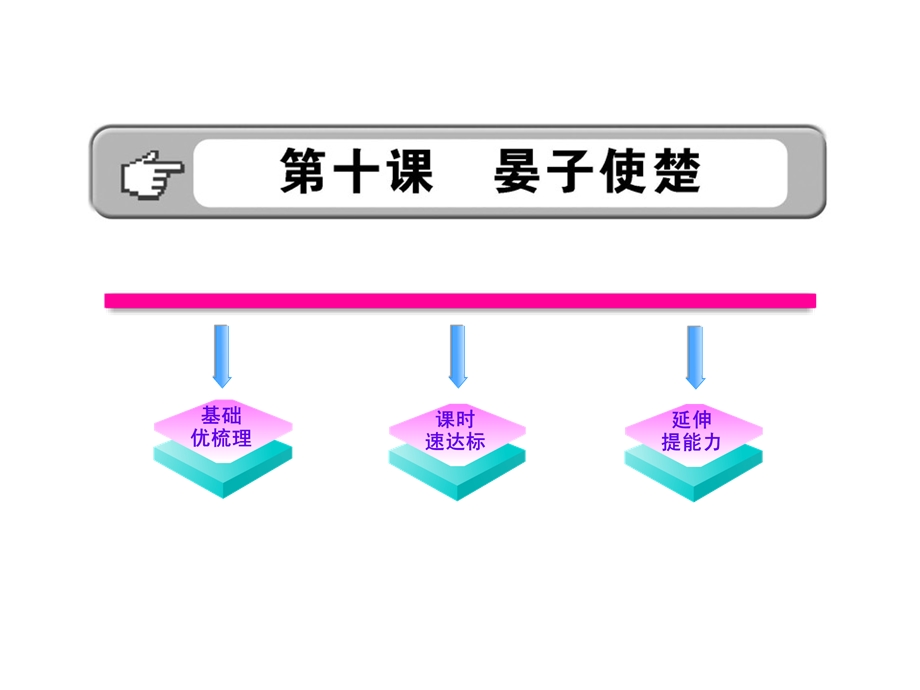 初中语文课件：210《晏子使楚》（苏教版八年级上）.ppt_第1页