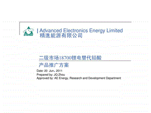 锂电池原理剖析.ppt.ppt