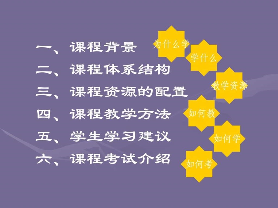 自我发展与团队管理1544937501.ppt_第3页