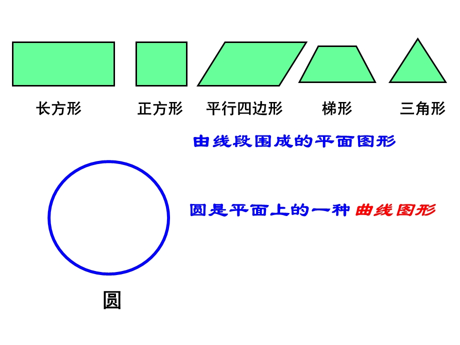 圆的认识PPT课件3.ppt_第2页