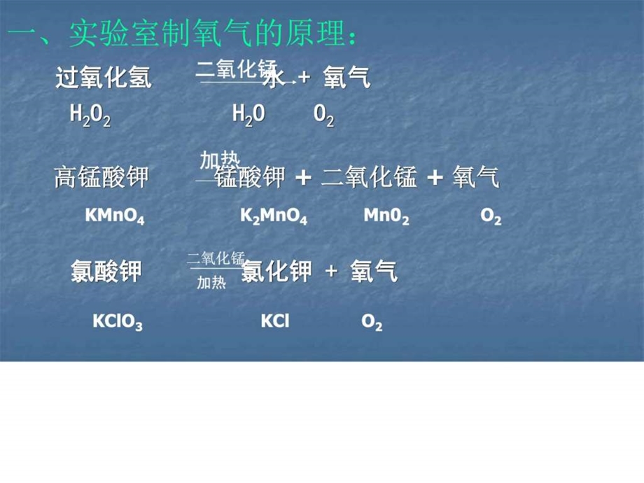 课题3实验室制取氧气课件PPT图文1538816109.ppt.ppt_第3页