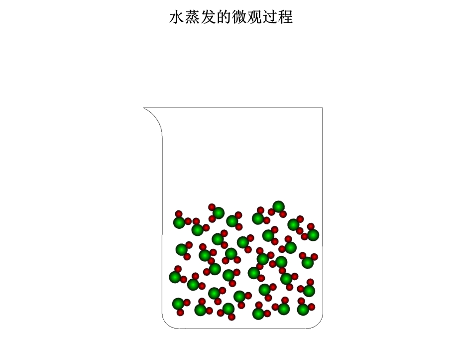 分子运动--42中.ppt_第3页