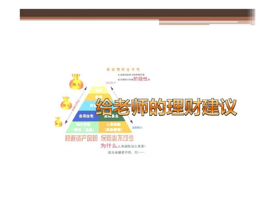 给老师的理财建议教师节特别早会.ppt_第2页