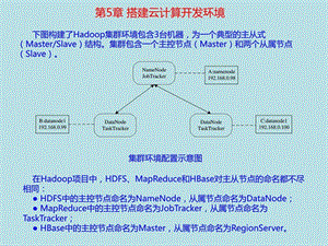 大数据走向云计算5图文.ppt.ppt