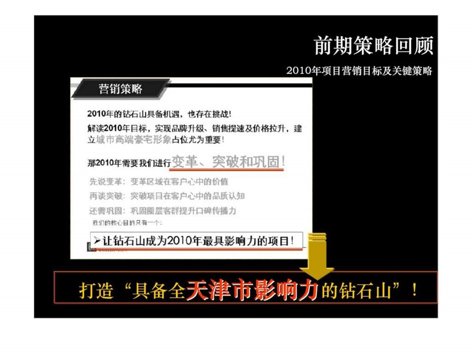 天津招商钻石山营销总控说明书.ppt_第3页