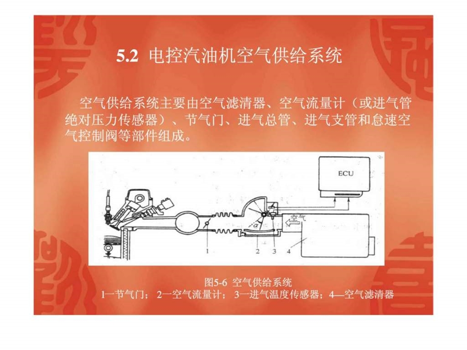 汽车发动机构造与维修第五章电控汽油电控系统.ppt_第3页